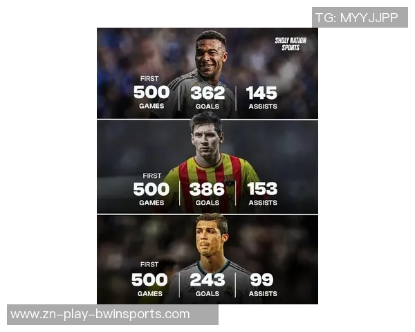 今日趣图:马来西亚足球新策略引发热议归化梅西C罗哈兰德姆巴佩计划 今日趣图:马来西亚足球新策略引发热议归化梅西C罗哈兰德姆巴佩计划