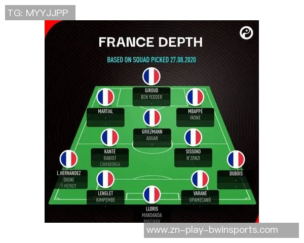 巴尔科拉因伤缺阵托万时隔六年重回法国国家队大名单