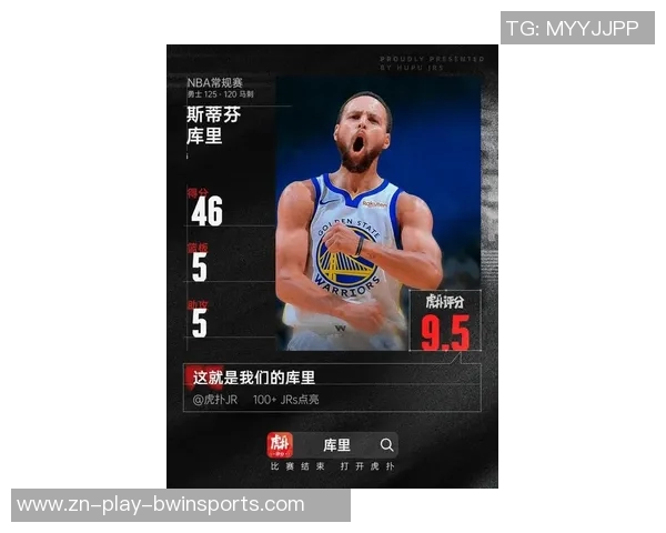 库里首节表现出色三分球命中率高达667贡献7分1板2助助力球队开局良好 库里首节表现出色三分球命中率高达667贡献7分1板2助助力球队开局良好